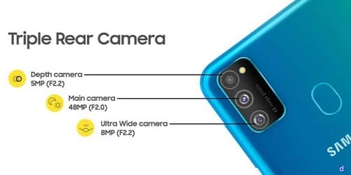 kamera samsung galaxy m30s Harga dan Spesifikasi Samsung Galaxy M30s Terbaru