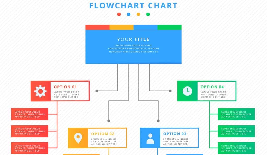 Ciri Flowchart Yang Baik 6 Ciri Flowchart yang Baik Dalam Sistem Informasi