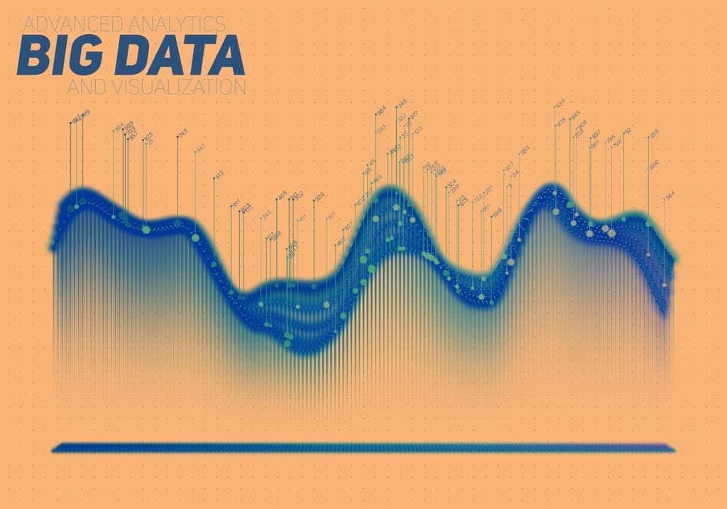 BigData Manfaat Big Data Bagi Perusahaan