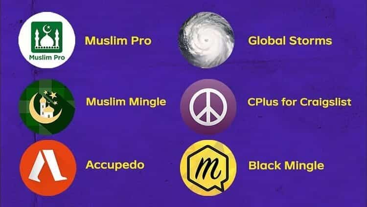 X Mode Militer AS Pantau Lokasi Pengguna Aplikasi, Termasuk Muslim Pro Buat Apa?