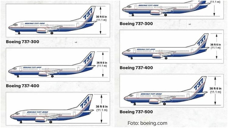 Boeing 737 3 Menit Mengenal Boeing 737-500 Yang Jatuh di Kepulauan Seribu