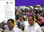 Memahami Komponen Cadangan Untuk Pertahanan, Yang Dilontarkan Prabowo, Diteken Jokowi