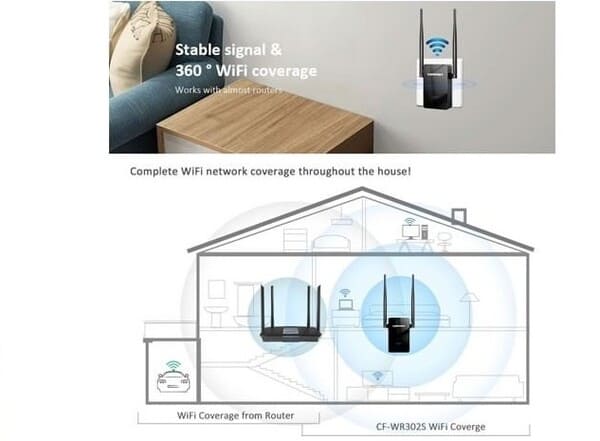 5 Cara Memperluas Jaringan WiFi di Rumah5 5 Cara Memperluas Jaringan WiFi di Rumah