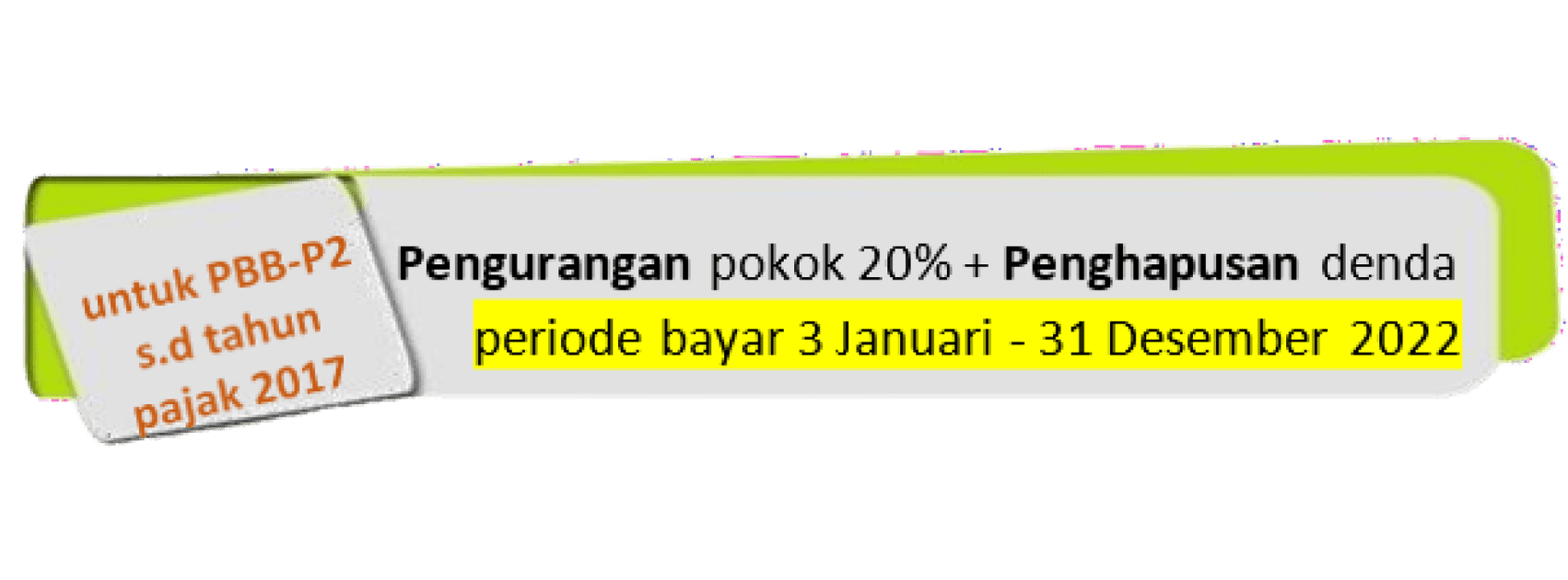 Cover 1702Bappenda Bappenda Kab Bogor Capai Penerimaan Pajak Daerah Triwulan III Tahun 2022